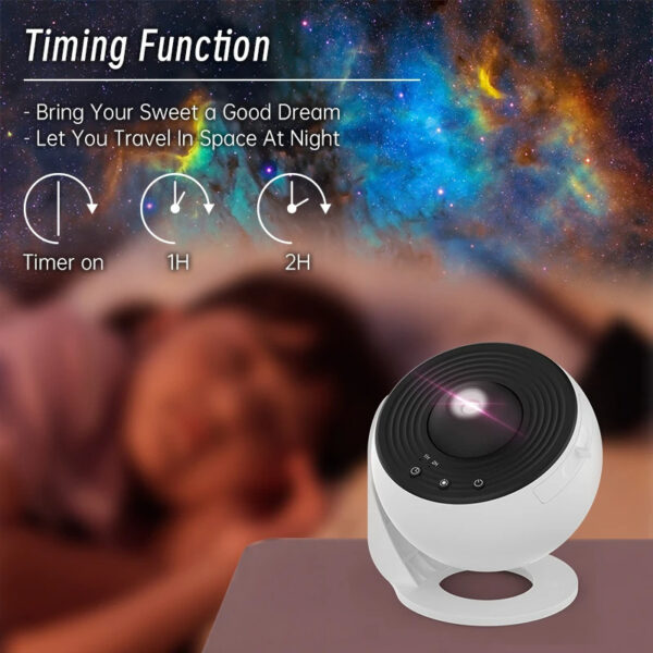 360 Night Light Galaxy Starry Sky Projector